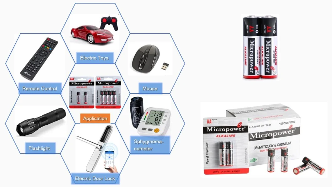 1.5V Lr6 AA Size Battery with RoHS Ce