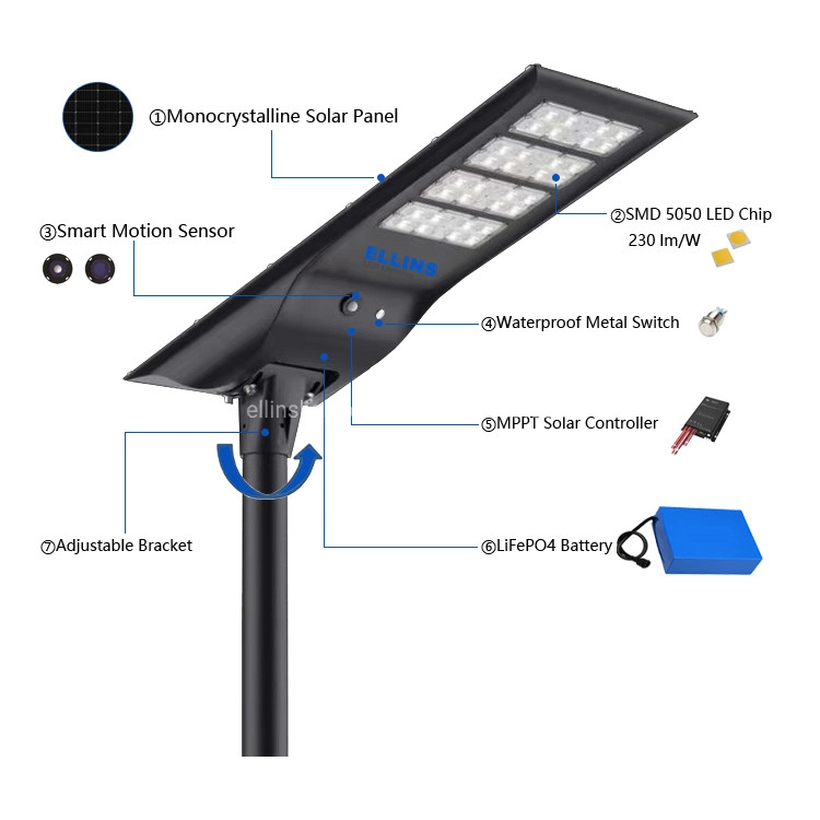 Outdoor IP66 30W 50W 60W 80W Integrated Solar LED Street Light with Motion Sensor